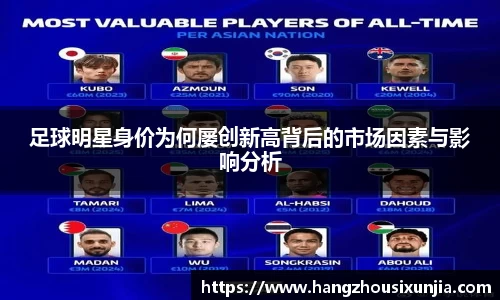 足球明星身价为何屡创新高背后的市场因素与影响分析